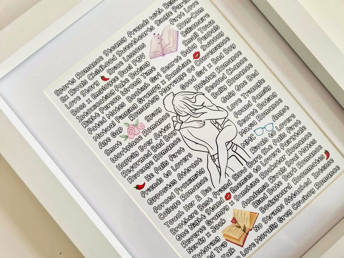 A5 Romance Trope Art Print