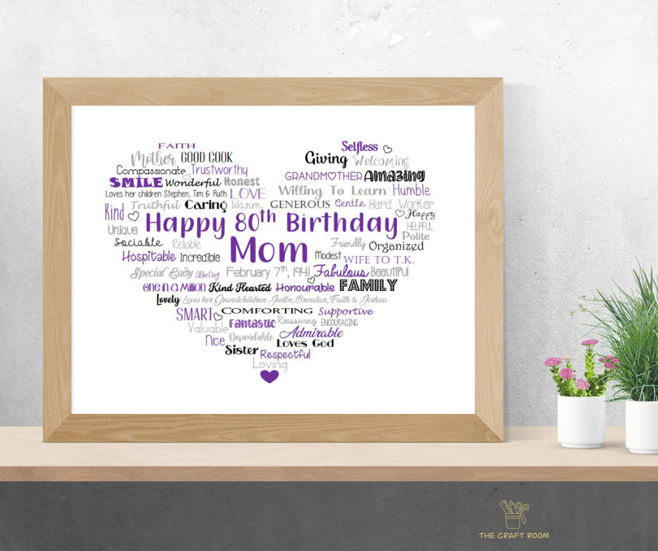 Personalised Birthday Word Art Print