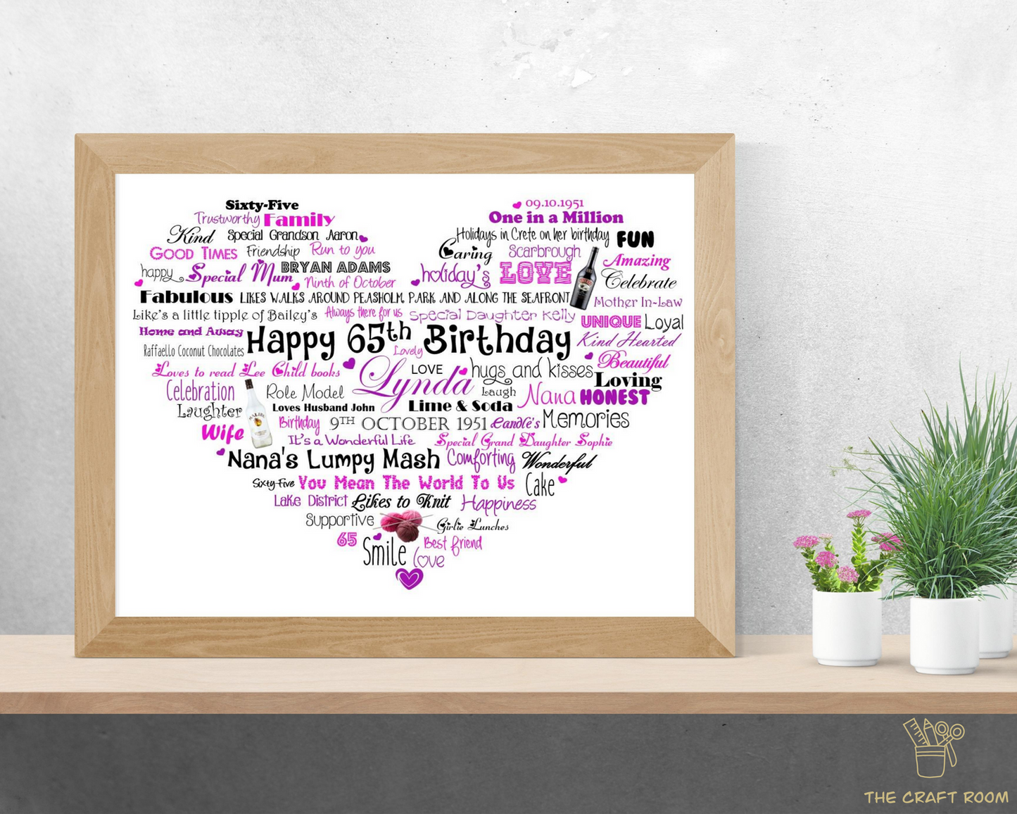Personalised Birthday Word Art Print