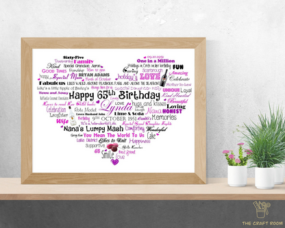 Personalised Birthday Word Art Print