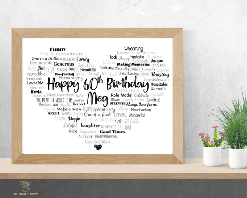 Personalised Birthday Word Art Print