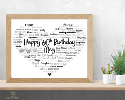 Personalised Birthday Word Art Print