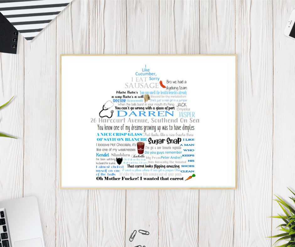 Personalised Word Art Print